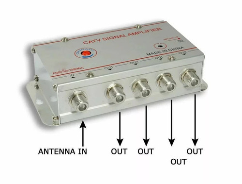 Amplificatore segnale casa - amplificatore,