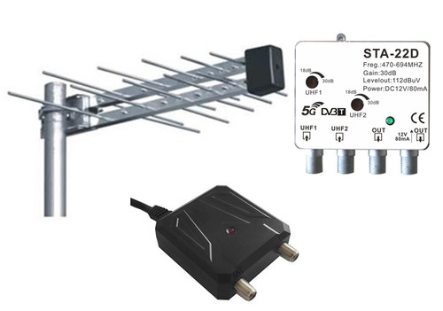 Kit antenna esterno - antenna,